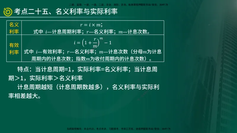 2025监理《控制（土建）》爆分M报（在线版）_监理工程师_2025监理工程师_2025年监理工程师SVIP_2025年监理土建控制SVIP_04-冲刺串讲✿考点强化✿小灶集训_讲义