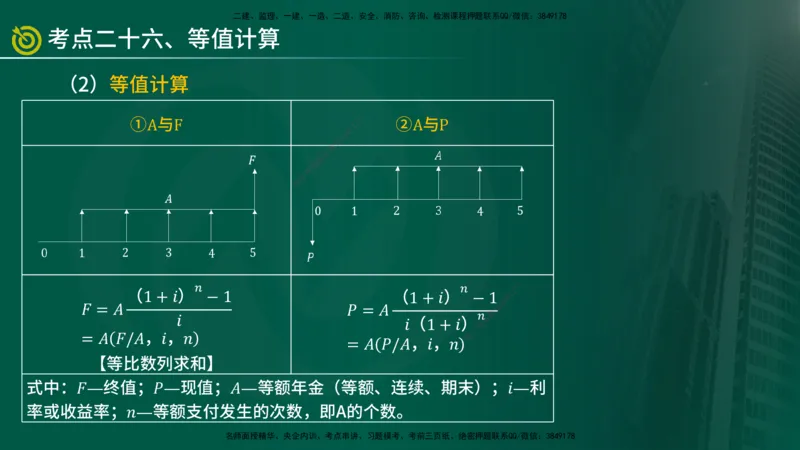 2025监理《控制（土建）》爆分M报（在线版）_监理工程师_2025监理工程师_2025年监理工程师SVIP_2025年监理土建控制SVIP_04-冲刺串讲✿考点强化✿小灶集训_讲义