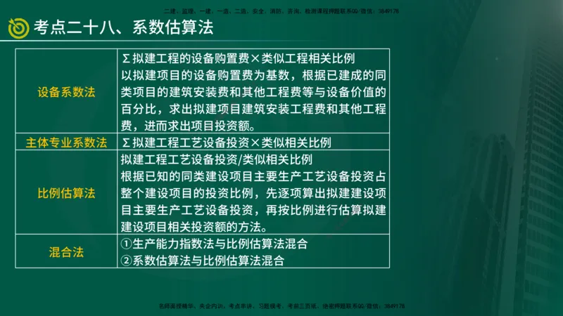 2025监理《控制（土建）》爆分M报（在线版）_监理工程师_2025监理工程师_2025年监理工程师SVIP_2025年监理土建控制SVIP_04-冲刺串讲✿考点强化✿小灶集训_讲义
