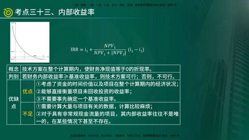 2025监理《控制（土建）》爆分M报（在线版）_监理工程师_2025监理工程师_2025年监理工程师SVIP_2025年监理土建控制SVIP_04-冲刺串讲✿考点强化✿小灶集训_讲义