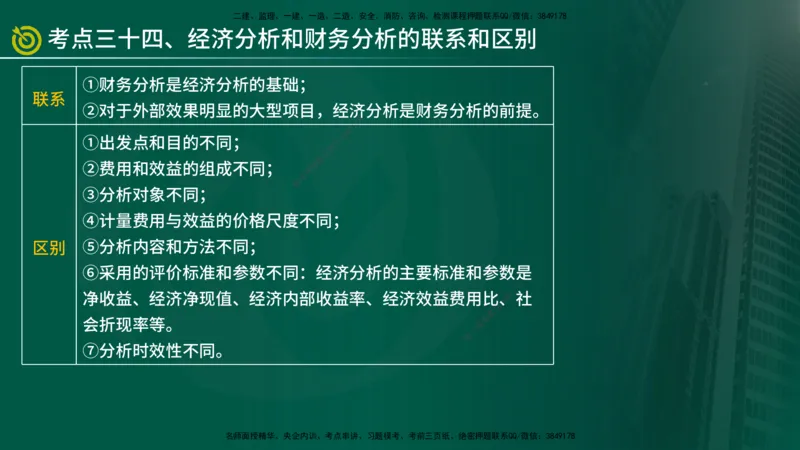 2025监理《控制（土建）》爆分M报（在线版）_监理工程师_2025监理工程师_2025年监理工程师SVIP_2025年监理土建控制SVIP_04-冲刺串讲✿考点强化✿小灶集训_讲义