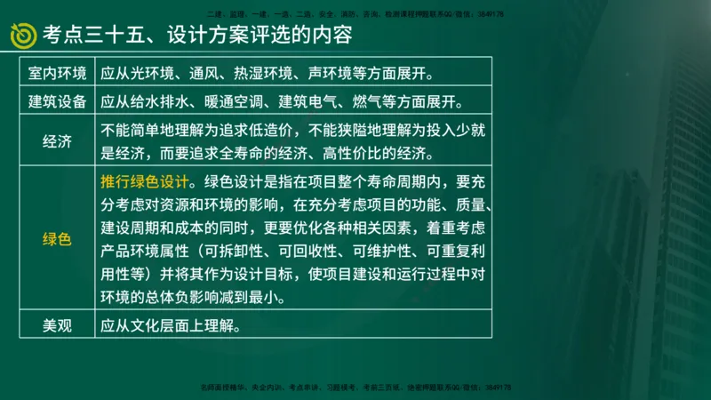 2025监理《控制（土建）》爆分M报（在线版）_监理工程师_2025监理工程师_2025年监理工程师SVIP_2025年监理土建控制SVIP_04-冲刺串讲✿考点强化✿小灶集训_讲义