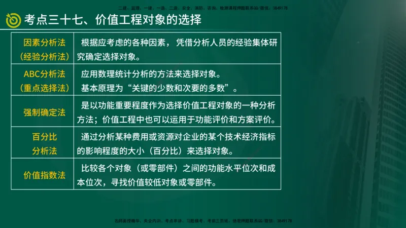 2025监理《控制（土建）》爆分M报（在线版）_监理工程师_2025监理工程师_2025年监理工程师SVIP_2025年监理土建控制SVIP_04-冲刺串讲✿考点强化✿小灶集训_讲义
