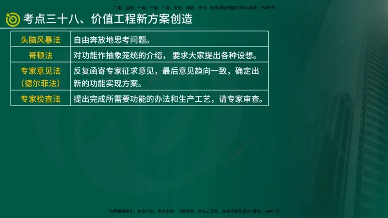 2025监理《控制（土建）》爆分M报（在线版）_监理工程师_2025监理工程师_2025年监理工程师SVIP_2025年监理土建控制SVIP_04-冲刺串讲✿考点强化✿小灶集训_讲义