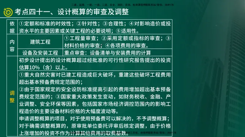 2025监理《控制（土建）》爆分M报（在线版）_监理工程师_2025监理工程师_2025年监理工程师SVIP_2025年监理土建控制SVIP_04-冲刺串讲✿考点强化✿小灶集训_讲义