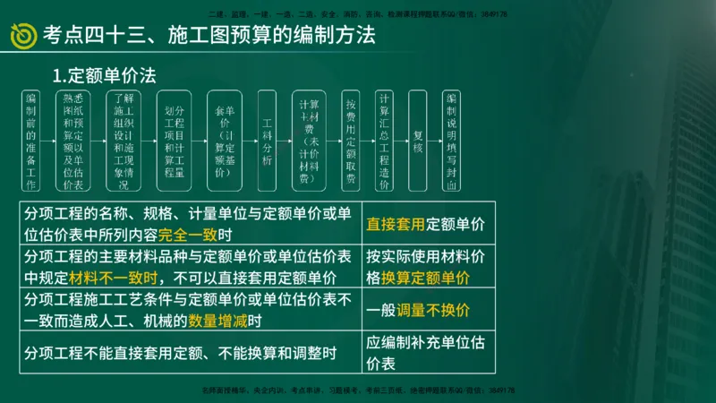 2025监理《控制（土建）》爆分M报（在线版）_监理工程师_2025监理工程师_2025年监理工程师SVIP_2025年监理土建控制SVIP_04-冲刺串讲✿考点强化✿小灶集训_讲义