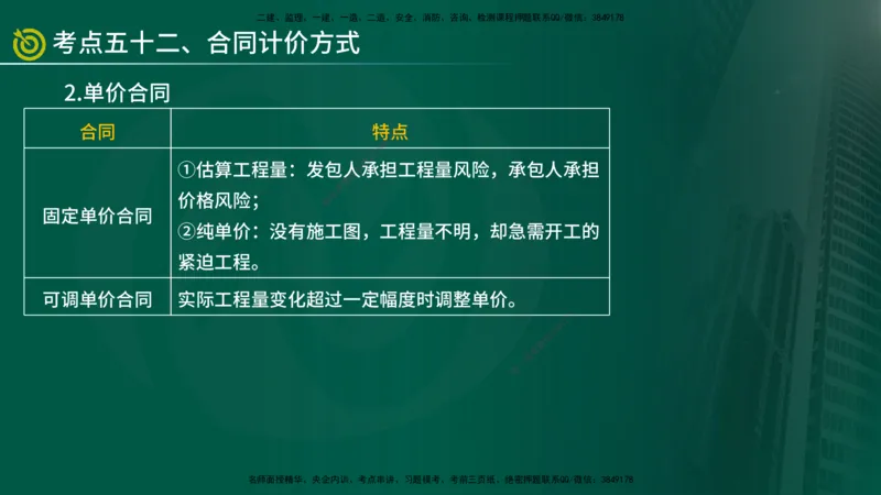 2025监理《控制（土建）》爆分M报（在线版）_监理工程师_2025监理工程师_2025年监理工程师SVIP_2025年监理土建控制SVIP_04-冲刺串讲✿考点强化✿小灶集训_讲义