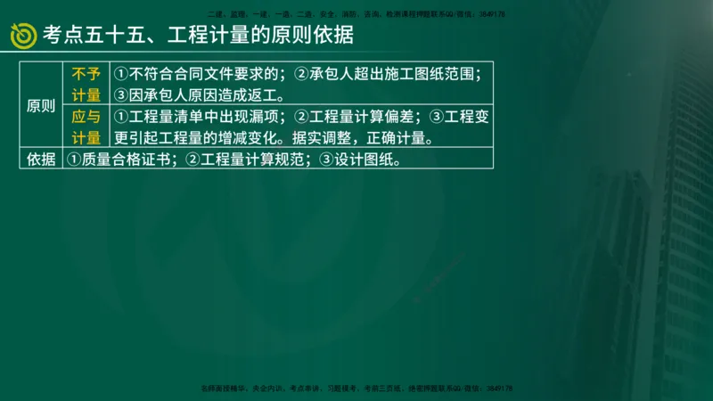 2025监理《控制（土建）》爆分M报（在线版）_监理工程师_2025监理工程师_2025年监理工程师SVIP_2025年监理土建控制SVIP_04-冲刺串讲✿考点强化✿小灶集训_讲义
