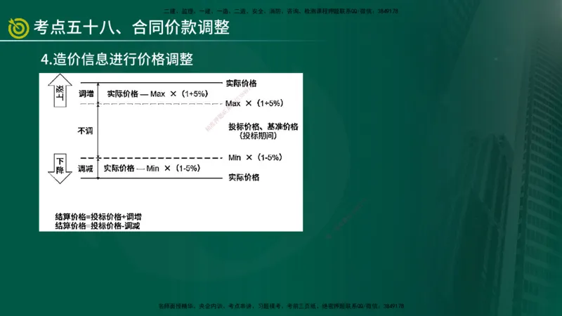 2025监理《控制（土建）》爆分M报（在线版）_监理工程师_2025监理工程师_2025年监理工程师SVIP_2025年监理土建控制SVIP_04-冲刺串讲✿考点强化✿小灶集训_讲义