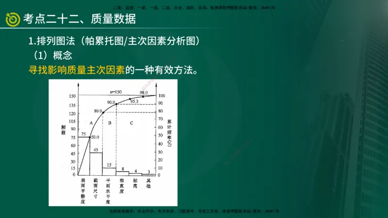 2025监理《控制（土建）》爆分M报（在线版）_监理工程师_2025监理工程师_2025年监理工程师SVIP_2025年监理土建控制SVIP_04-冲刺串讲✿考点强化✿小灶集训_讲义