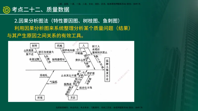 2025监理《控制（土建）》爆分M报（在线版）_监理工程师_2025监理工程师_2025年监理工程师SVIP_2025年监理土建控制SVIP_04-冲刺串讲✿考点强化✿小灶集训_讲义