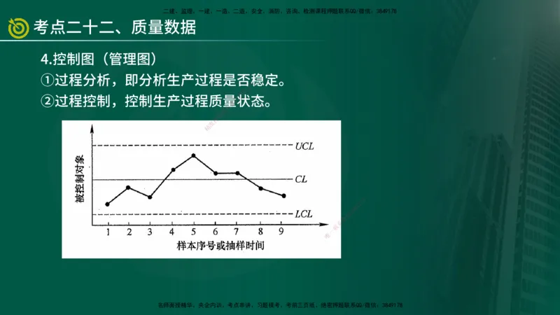 2025监理《控制（土建）》爆分M报（在线版）_监理工程师_2025监理工程师_2025年监理工程师SVIP_2025年监理土建控制SVIP_04-冲刺串讲✿考点强化✿小灶集训_讲义