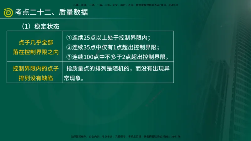 2025监理《控制（土建）》爆分M报（在线版）_监理工程师_2025监理工程师_2025年监理工程师SVIP_2025年监理土建控制SVIP_04-冲刺串讲✿考点强化✿小灶集训_讲义