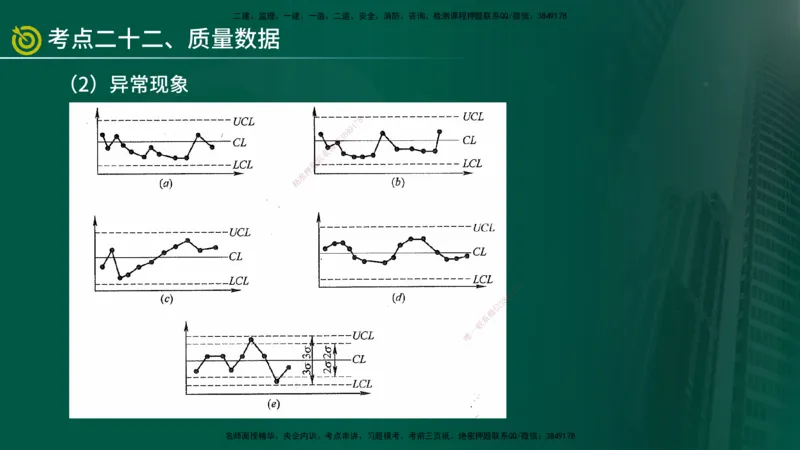 2025监理《控制（土建）》爆分M报（在线版）_监理工程师_2025监理工程师_2025年监理工程师SVIP_2025年监理土建控制SVIP_04-冲刺串讲✿考点强化✿小灶集训_讲义