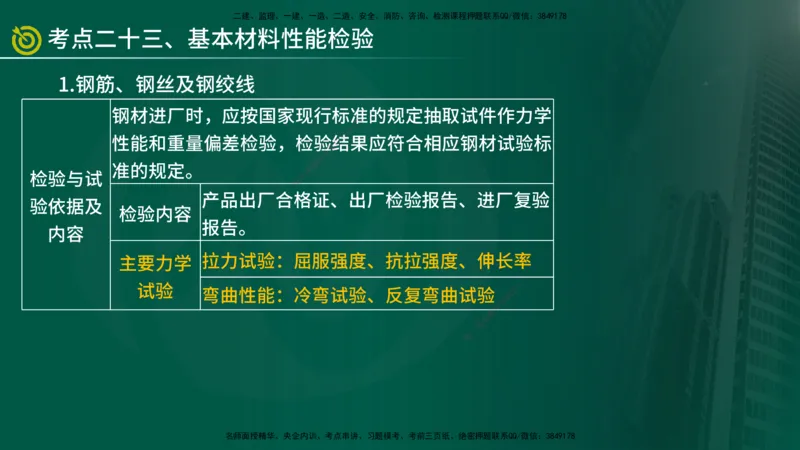 2025监理《控制（土建）》爆分M报（在线版）_监理工程师_2025监理工程师_2025年监理工程师SVIP_2025年监理土建控制SVIP_04-冲刺串讲✿考点强化✿小灶集训_讲义