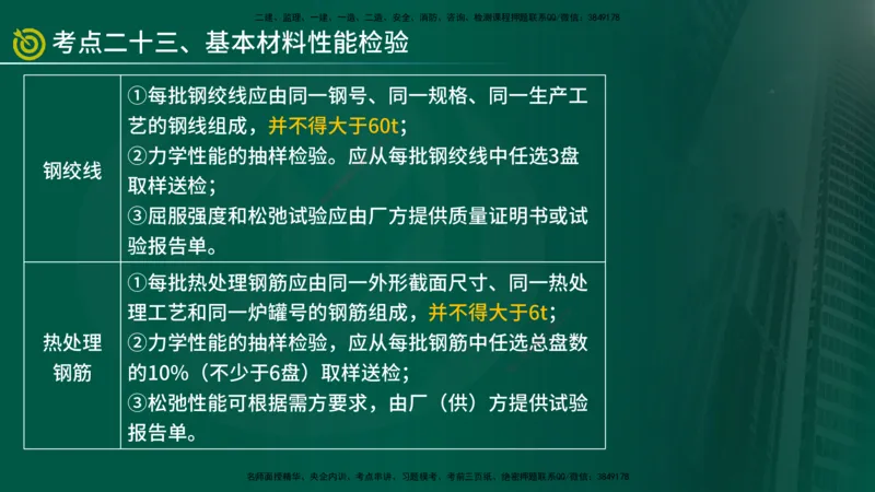 2025监理《控制（土建）》爆分M报（在线版）_监理工程师_2025监理工程师_2025年监理工程师SVIP_2025年监理土建控制SVIP_04-冲刺串讲✿考点强化✿小灶集训_讲义