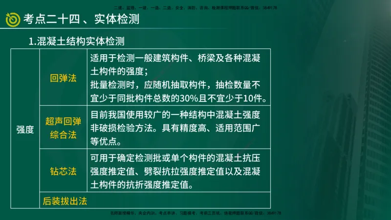 2025监理《控制（土建）》爆分M报（在线版）_监理工程师_2025监理工程师_2025年监理工程师SVIP_2025年监理土建控制SVIP_04-冲刺串讲✿考点强化✿小灶集训_讲义