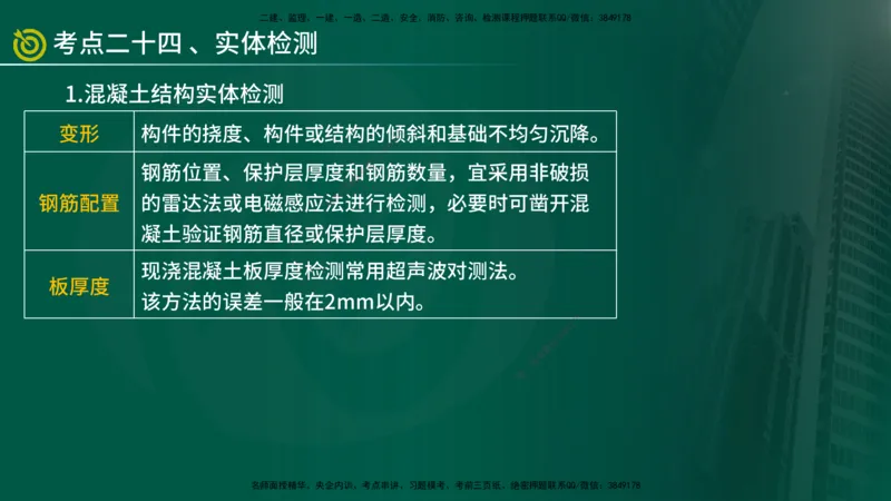 2025监理《控制（土建）》爆分M报（在线版）_监理工程师_2025监理工程师_2025年监理工程师SVIP_2025年监理土建控制SVIP_04-冲刺串讲✿考点强化✿小灶集训_讲义