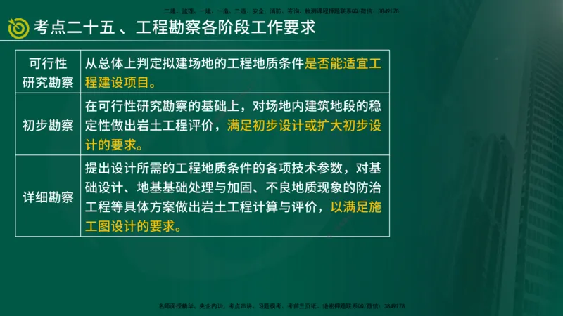 2025监理《控制（土建）》爆分M报（在线版）_监理工程师_2025监理工程师_2025年监理工程师SVIP_2025年监理土建控制SVIP_04-冲刺串讲✿考点强化✿小灶集训_讲义