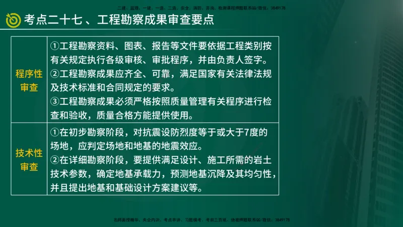 2025监理《控制（土建）》爆分M报（在线版）_监理工程师_2025监理工程师_2025年监理工程师SVIP_2025年监理土建控制SVIP_04-冲刺串讲✿考点强化✿小灶集训_讲义