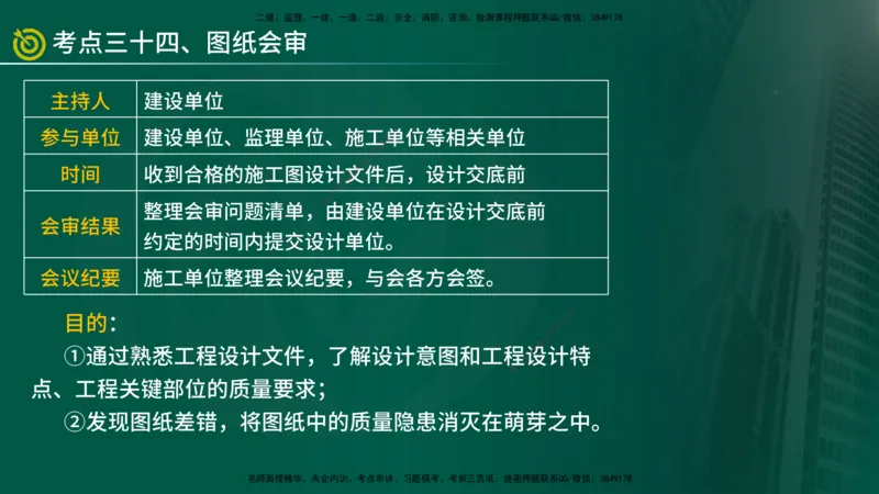 2025监理《控制（土建）》爆分M报（在线版）_监理工程师_2025监理工程师_2025年监理工程师SVIP_2025年监理土建控制SVIP_04-冲刺串讲✿考点强化✿小灶集训_讲义
