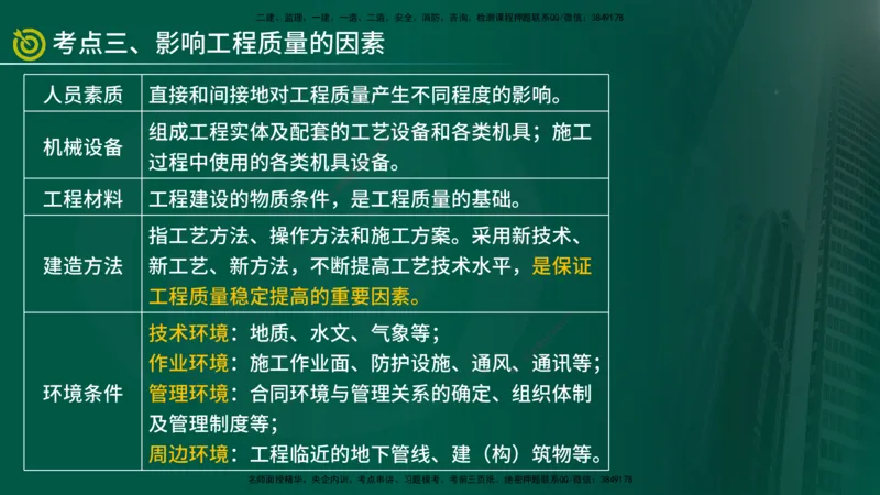 2025监理《控制（土建）》爆分M报（在线版）_监理工程师_2025监理工程师_2025年监理工程师SVIP_2025年监理土建控制SVIP_04-冲刺串讲✿考点强化✿小灶集训_讲义