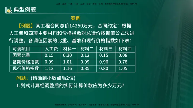 25年《案例分析（土建）》第21个知识点（在线版）_监理工程师_2025监理工程师_2025年监理工程师SVIP_2025年监理土建案例SVIP_02-基础精讲✿高端面授✿深度强化