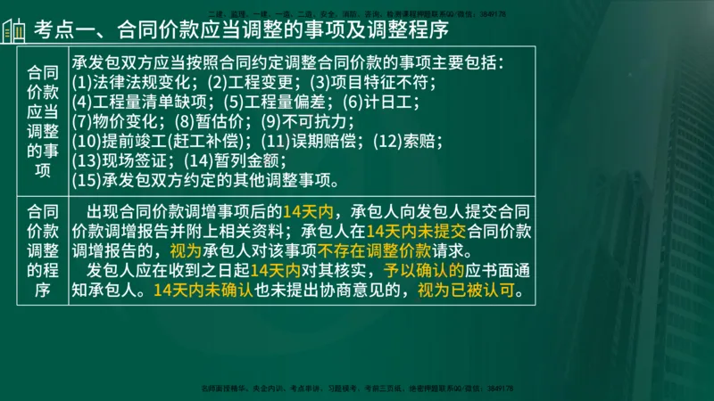 25年《案例分析（土建）》第21个知识点（在线版）_监理工程师_2025监理工程师_2025年监理工程师SVIP_2025年监理土建案例SVIP_02-基础精讲✿高端面授✿深度强化