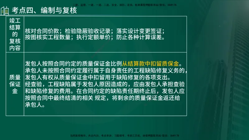 25年《案例分析（土建）》第21个知识点（在线版）_监理工程师_2025监理工程师_2025年监理工程师SVIP_2025年监理土建案例SVIP_02-基础精讲✿高端面授✿深度强化
