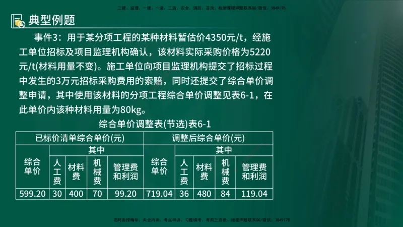 25年《案例分析（土建）》第21个知识点（在线版）_监理工程师_2025监理工程师_2025年监理工程师SVIP_2025年监理土建案例SVIP_02-基础精讲✿高端面授✿深度强化