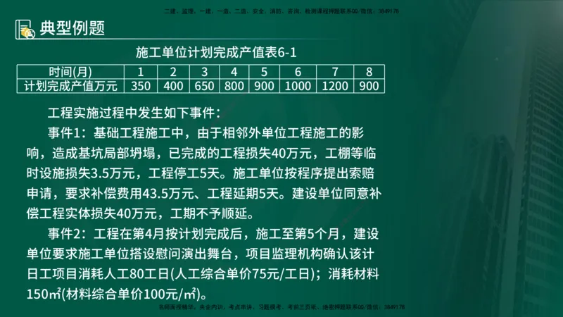 25年《案例分析（土建）》第21个知识点（在线版）_监理工程师_2025监理工程师_2025年监理工程师SVIP_2025年监理土建案例SVIP_02-基础精讲✿高端面授✿深度强化