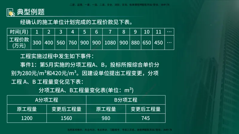 25年《案例分析（土建）》第21个知识点（在线版）_监理工程师_2025监理工程师_2025年监理工程师SVIP_2025年监理土建案例SVIP_02-基础精讲✿高端面授✿深度强化