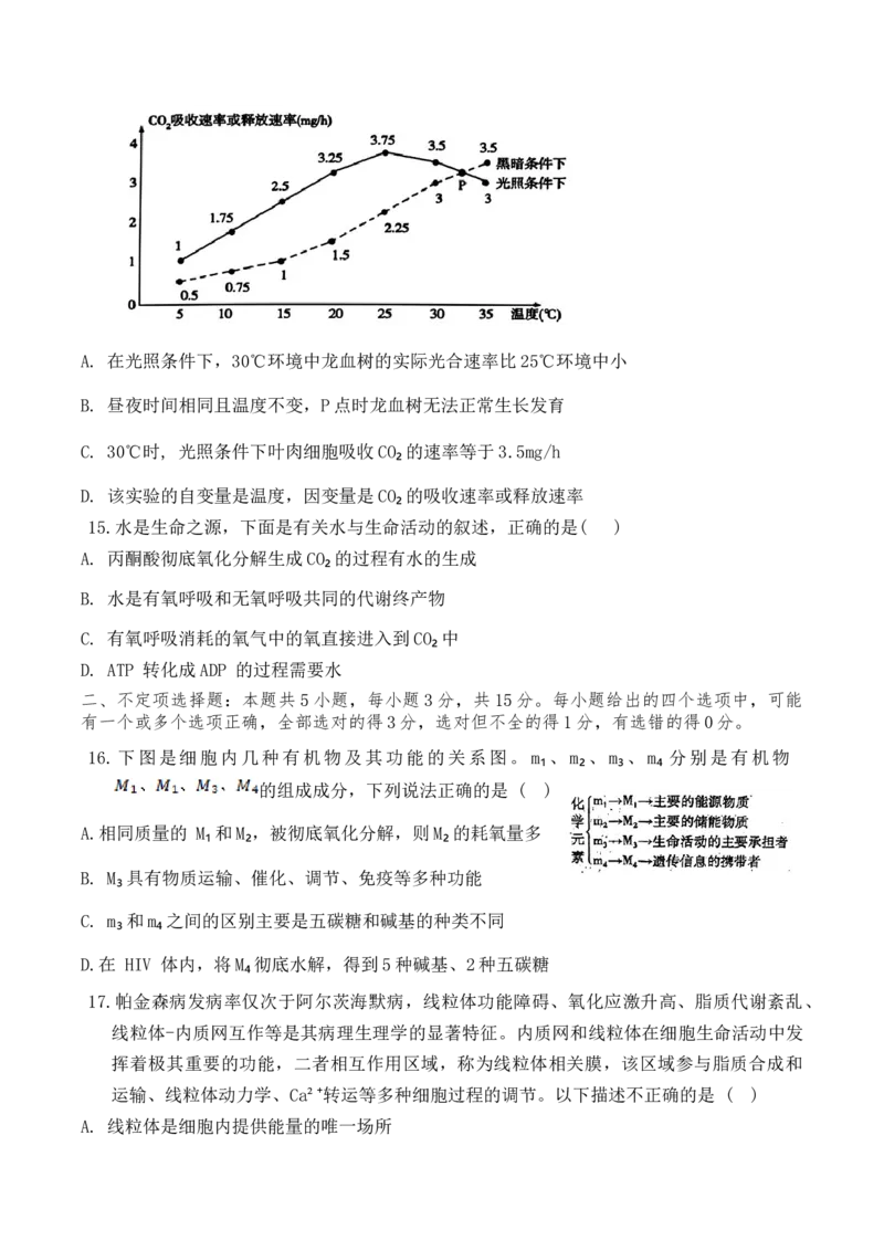 山东省2024-2025学年高一上学期12月选科指导联合测试生物（含答案）_2024-2025高一（7-7月题库）_2025年01月试卷_0113山东省2024-2025学年高一上学期12月选科指导联合测试