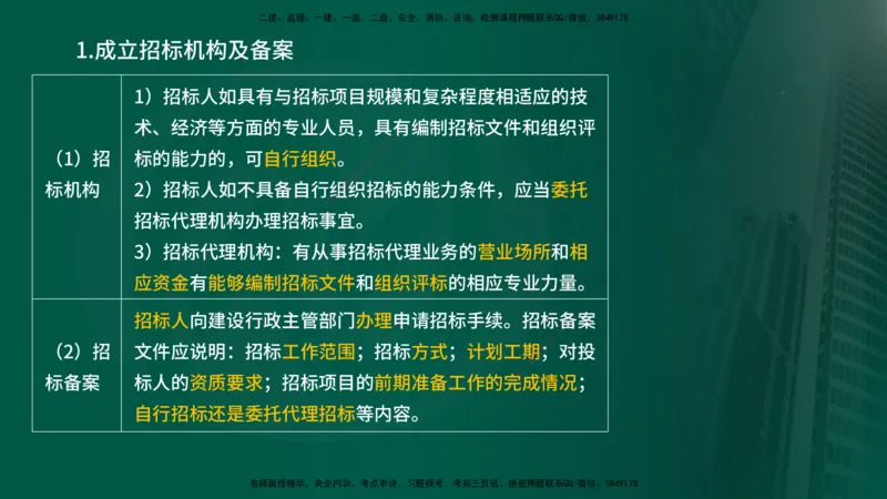 25年《合同管理》第3章讲义（在线版）_监理工程师_2025监理工程师_2025年监理工程师SVIP_2025年监理合同管理SVIP_02-基础精讲✿高端面授✿深度强化
