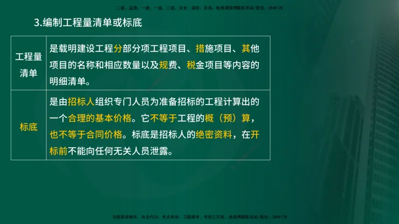 25年《合同管理》第3章讲义（在线版）_监理工程师_2025监理工程师_2025年监理工程师SVIP_2025年监理合同管理SVIP_02-基础精讲✿高端面授✿深度强化
