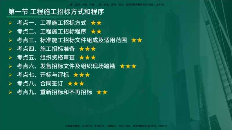 25年《合同管理》第3章讲义（在线版）_监理工程师_2025监理工程师_2025年监理工程师SVIP_2025年监理合同管理SVIP_02-基础精讲✿高端面授✿深度强化