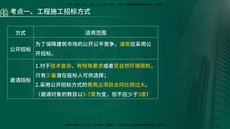 25年《合同管理》第3章讲义（在线版）_监理工程师_2025监理工程师_2025年监理工程师SVIP_2025年监理合同管理SVIP_02-基础精讲✿高端面授✿深度强化