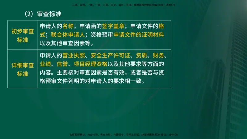 25年《合同管理》第3章讲义（在线版）_监理工程师_2025监理工程师_2025年监理工程师SVIP_2025年监理合同管理SVIP_02-基础精讲✿高端面授✿深度强化
