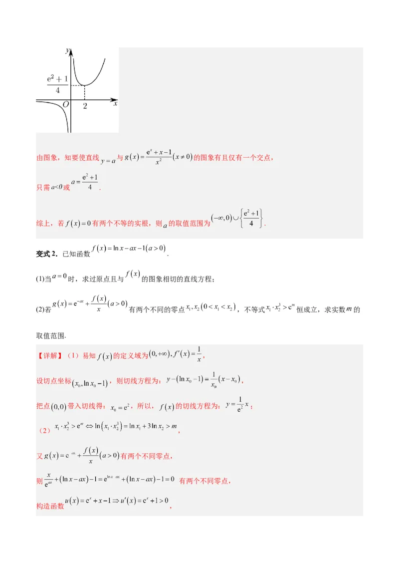 专题04导数及其应用（4大易错点分析+解题模板+举一反三+易错题通关）-备战2024年高考数学考试易错题（新高考专用）（解析版）_2024年3月_02按日期_16号