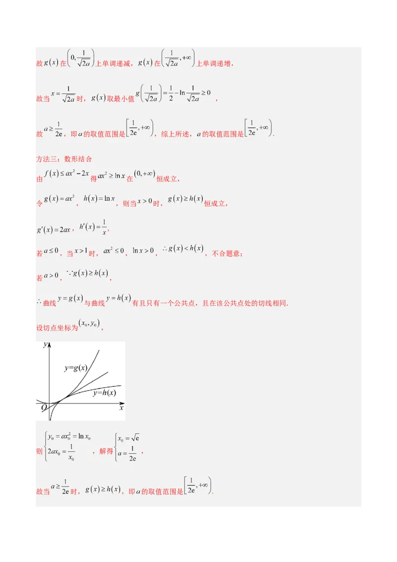 专题04导数及其应用（4大易错点分析+解题模板+举一反三+易错题通关）-备战2024年高考数学考试易错题（新高考专用）（解析版）_2024年3月_02按日期_16号