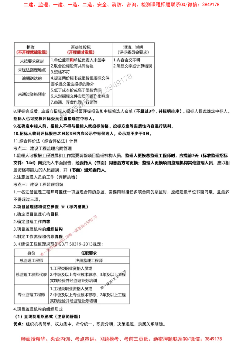 2025监理案例-刘洋-考前必背7页纸_监理工程师_2025监理工程师_2025年监理工程师SVIP_2025年监理土建案例SVIP_05-考前密训✿央企特训✿机构普押
