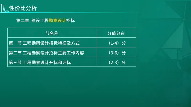 2026年监理《合同管理》导学讲义在线版_监理工程师_2026年监理工程师SVIP_2026年监理合同管理SVIP_02-基础精讲✿高端面授✿深度强化_00.26年导学