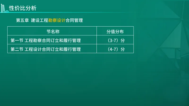 2026年监理《合同管理》导学讲义在线版_监理工程师_2026年监理工程师SVIP_2026年监理合同管理SVIP_02-基础精讲✿高端面授✿深度强化_00.26年导学