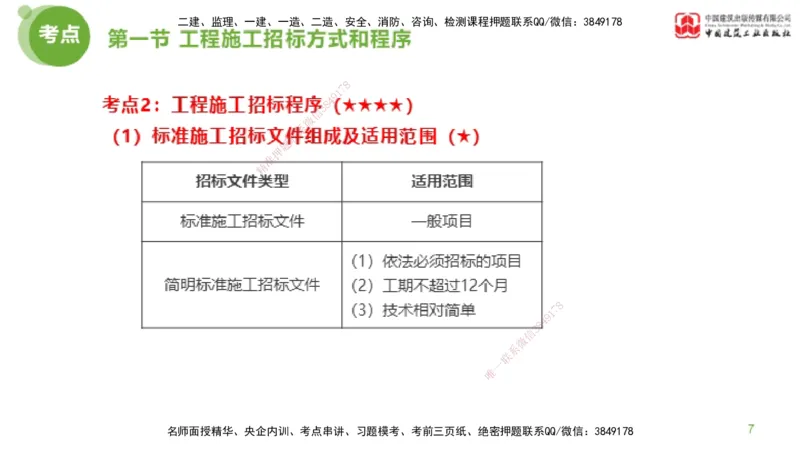 2025年监理工程师《合同管理》超强周练02节（上）_监理工程师_2025监理工程师_2025年监理工程师SVIP_2025年监理合同管理SVIP_03-习题精析✿实战特训✿模考通关_讲义