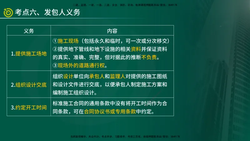 2025年监理《合同管理（第6-10节）》冲刺（在线版）_监理工程师_2025监理工程师_2025年监理工程师SVIP_2025年监理合同管理SVIP_04-冲刺串讲✿考点强化✿小灶集训_讲义