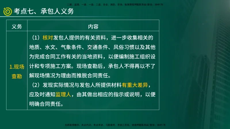 2025年监理《合同管理（第6-10节）》冲刺（在线版）_监理工程师_2025监理工程师_2025年监理工程师SVIP_2025年监理合同管理SVIP_04-冲刺串讲✿考点强化✿小灶集训_讲义
