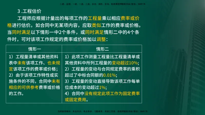 2025年监理《合同管理（第6-10节）》冲刺（在线版）_监理工程师_2025监理工程师_2025年监理工程师SVIP_2025年监理合同管理SVIP_04-冲刺串讲✿考点强化✿小灶集训_讲义