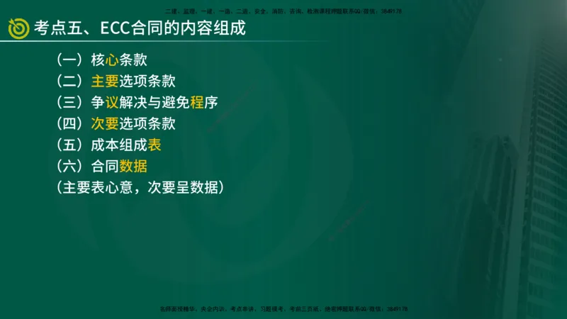2025年监理《合同管理（第6-10节）》冲刺（在线版）_监理工程师_2025监理工程师_2025年监理工程师SVIP_2025年监理合同管理SVIP_04-冲刺串讲✿考点强化✿小灶集训_讲义