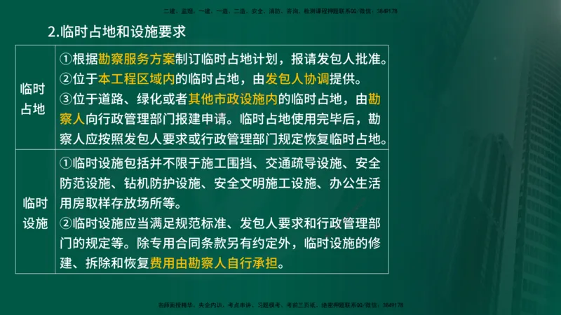 2025年监理《合同管理（第6-10节）》冲刺（在线版）_监理工程师_2025监理工程师_2025年监理工程师SVIP_2025年监理合同管理SVIP_04-冲刺串讲✿考点强化✿小灶集训_讲义