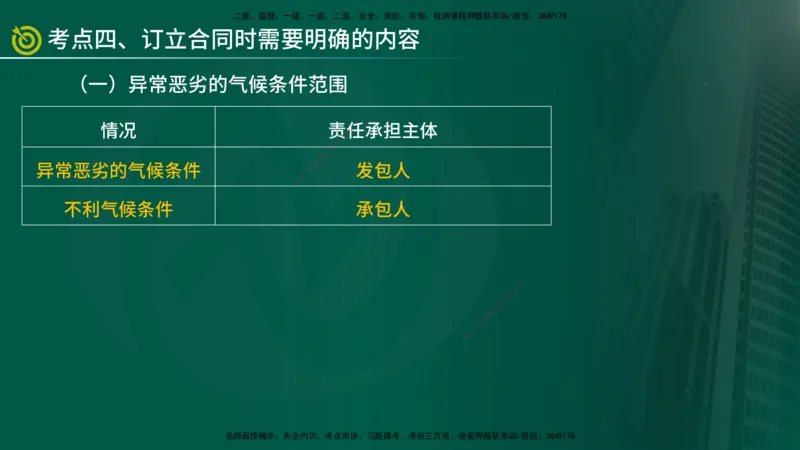 2025年监理《合同管理（第6-10节）》冲刺（在线版）_监理工程师_2025监理工程师_2025年监理工程师SVIP_2025年监理合同管理SVIP_04-冲刺串讲✿考点强化✿小灶集训_讲义